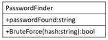 PasswordFinder